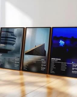 Set of 3 Custom Album Posters | Request Any Album | Album Cover Posters | Physical Poster | Personalised Room Decor | Album Art | Aesthetic